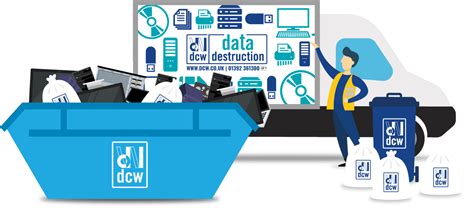 confidential shredding plymouth|Confidential Waste Management, Removal & Disposal .